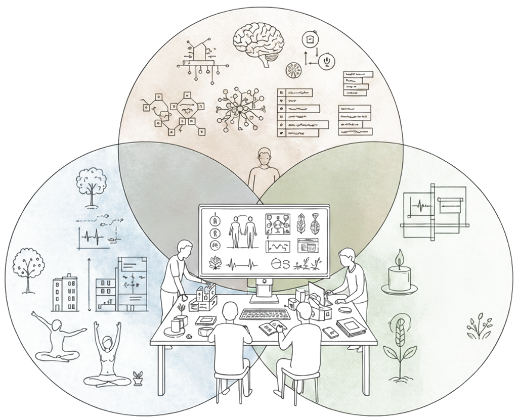 Kişisel Analiz & Yorumlama